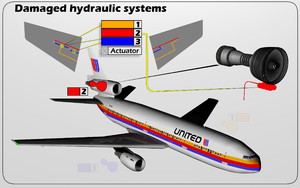 {{en}}United Airlines Flight 232's number 2 en...